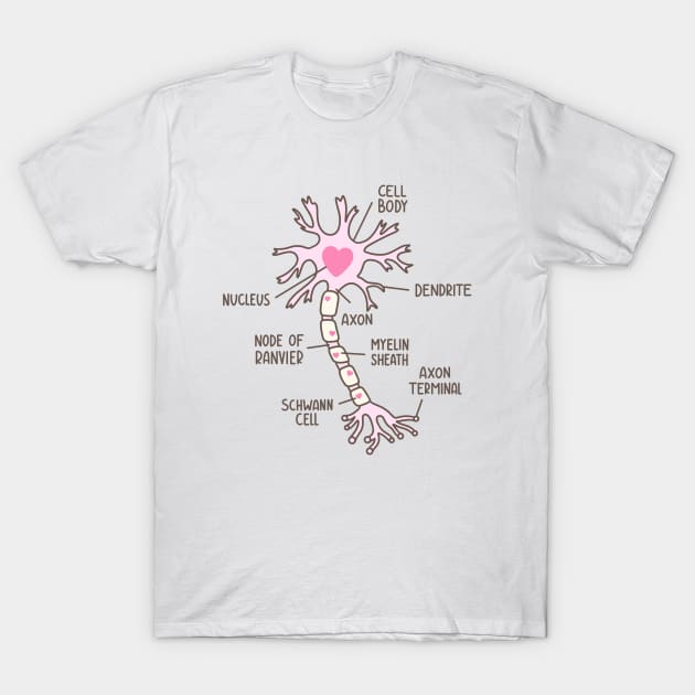 Neuron Diagram Heart Pink Brown T-Shirt by Sofia Sava